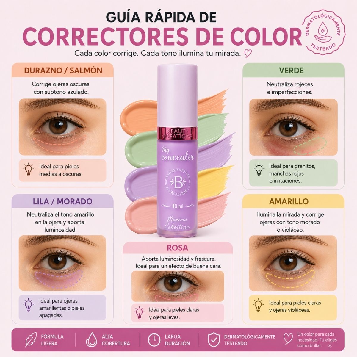 Corrector de ojeras en tono morado Bloomshell para neutralizar ojeras oscuras.