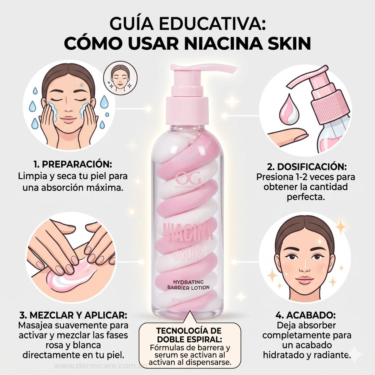 Crema Corporal Niacinamida OG Colombia hidratante manchas cuerpo tono uniforme vitamina B3 piel suav