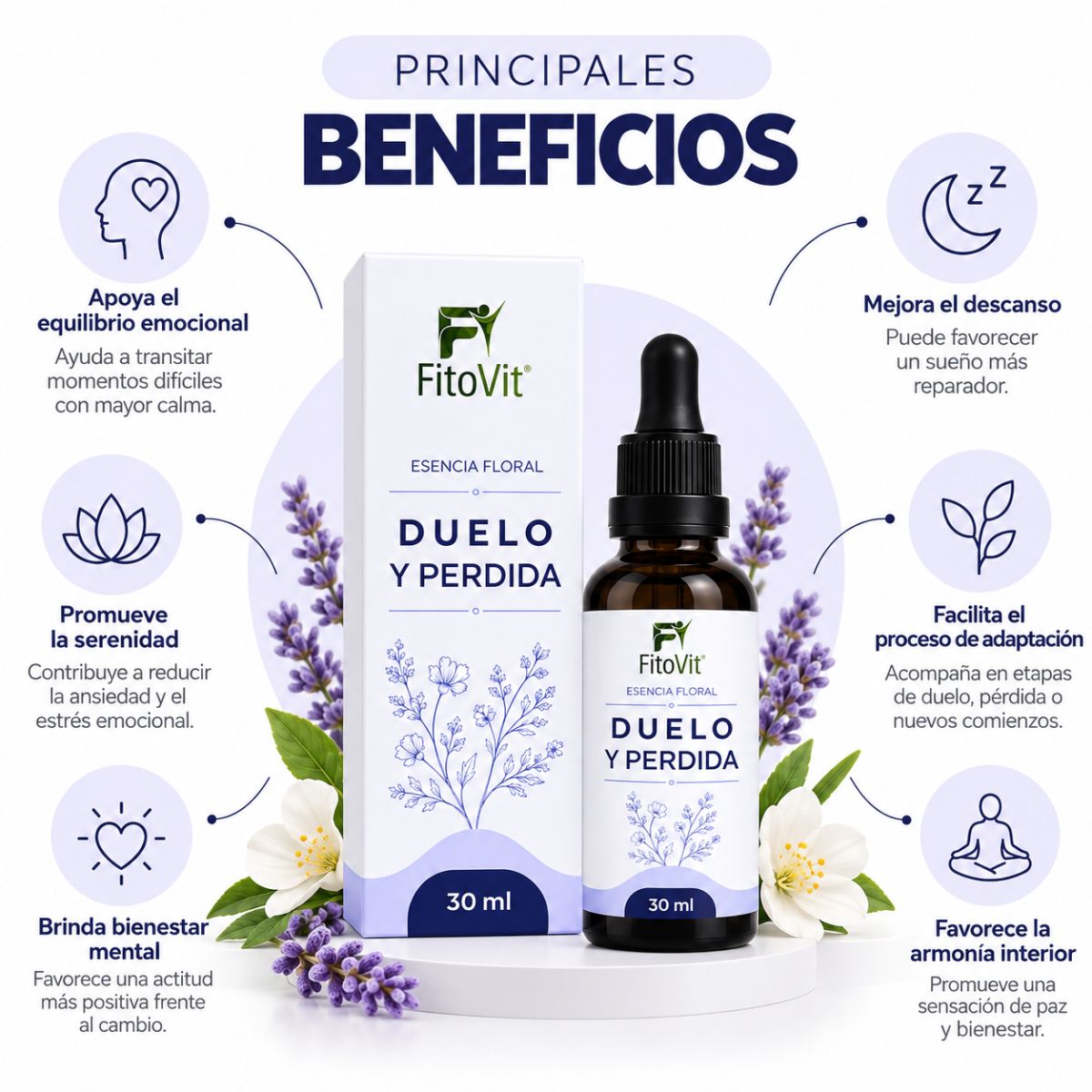 Esencia Floral Duelo y Pérdida FitoVit • 30 ml Gotero • Bienestar Emocional