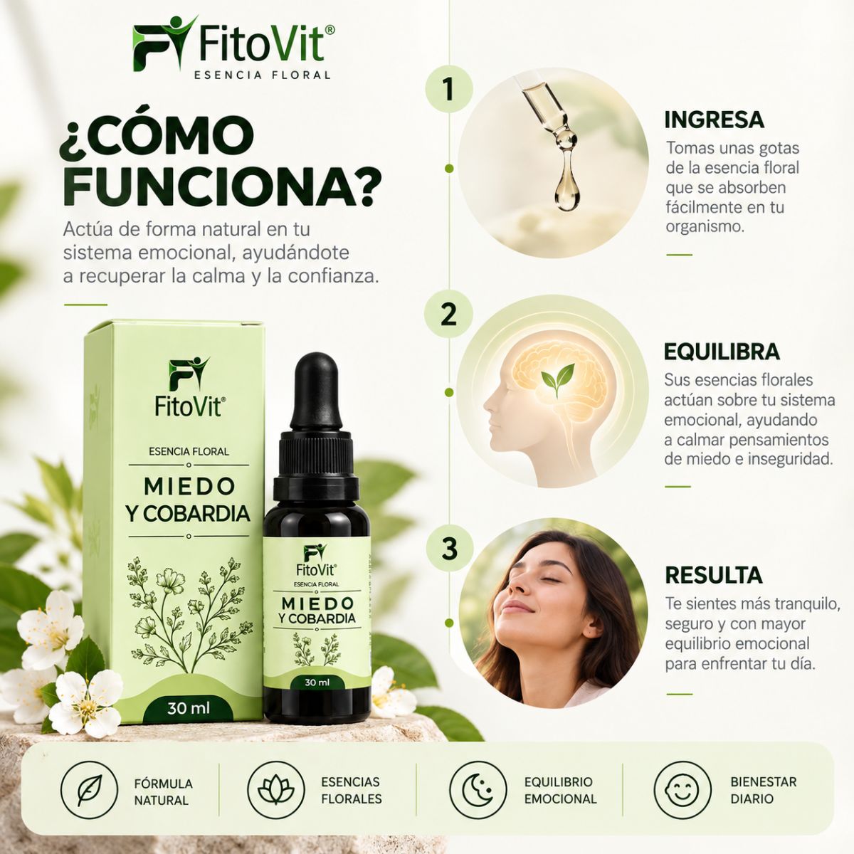 Gotas Miedo y Cobardía 30 ml: Esencia Floral Natural - Bienestar Emocional