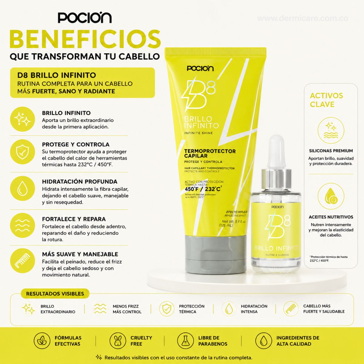 Kit B8 Liso Perfecto La Pocion sistema capilar colombiano liso brillante sin frizz sin daño termico