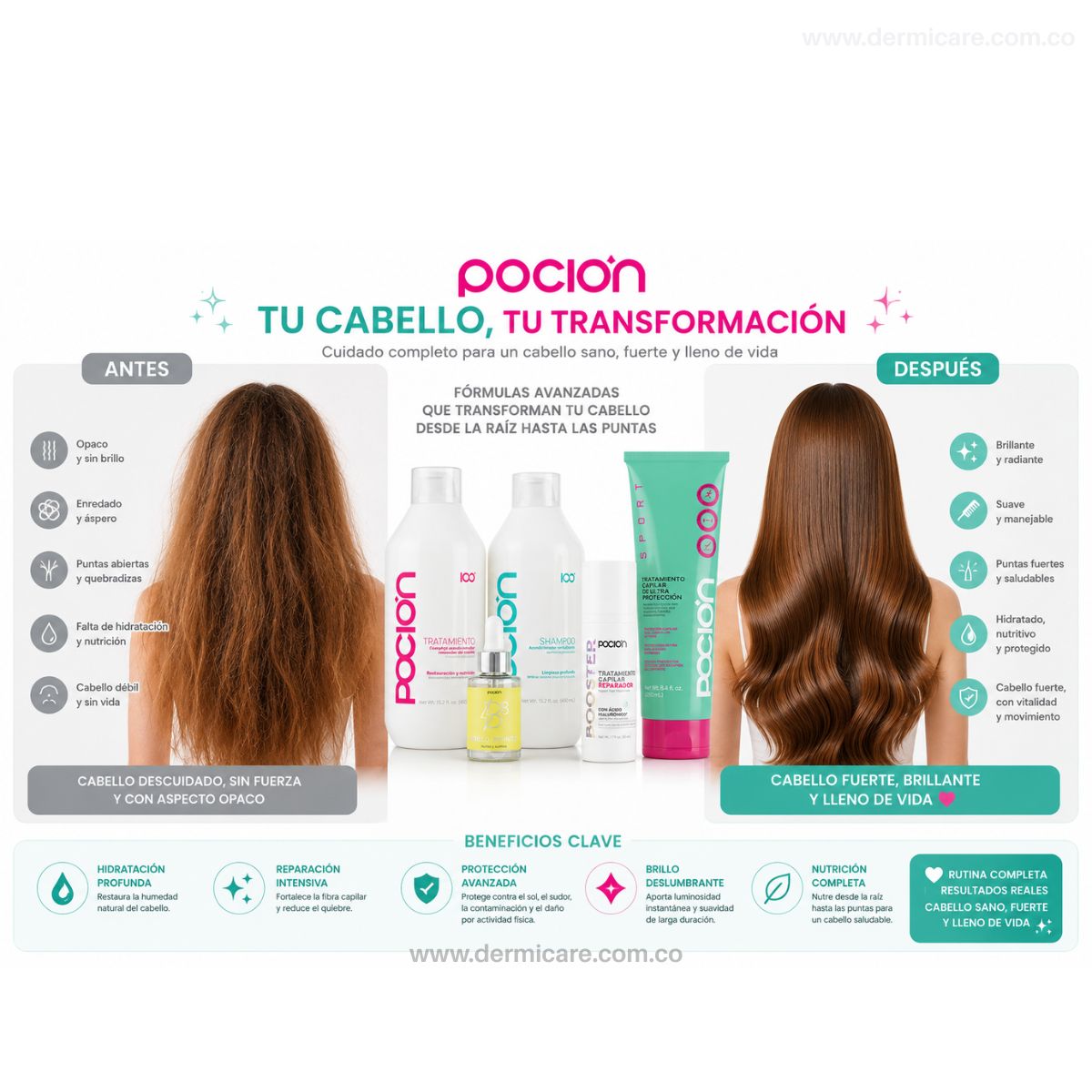 Kit Proteccion Deportiva La Pocion cuidado capilar deportistas sudor casco sol cabello sano entrenamiento