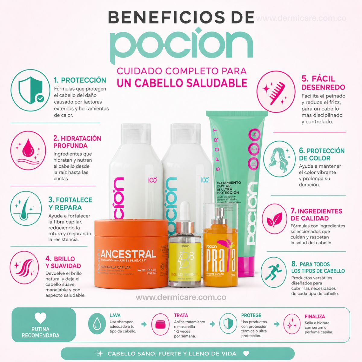 Productos Kit Verano La Pocion protector solar capilar shampoo mascarilla post-sol Colombia