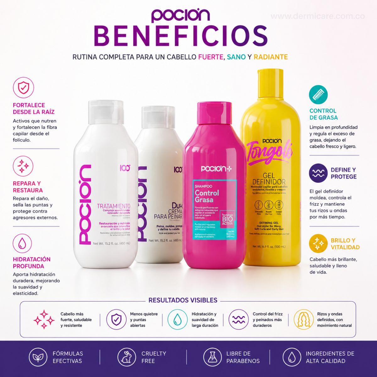 La Poción Kit Clean Look: Cuero Cabelludo Equilibrado Frescura Duradera