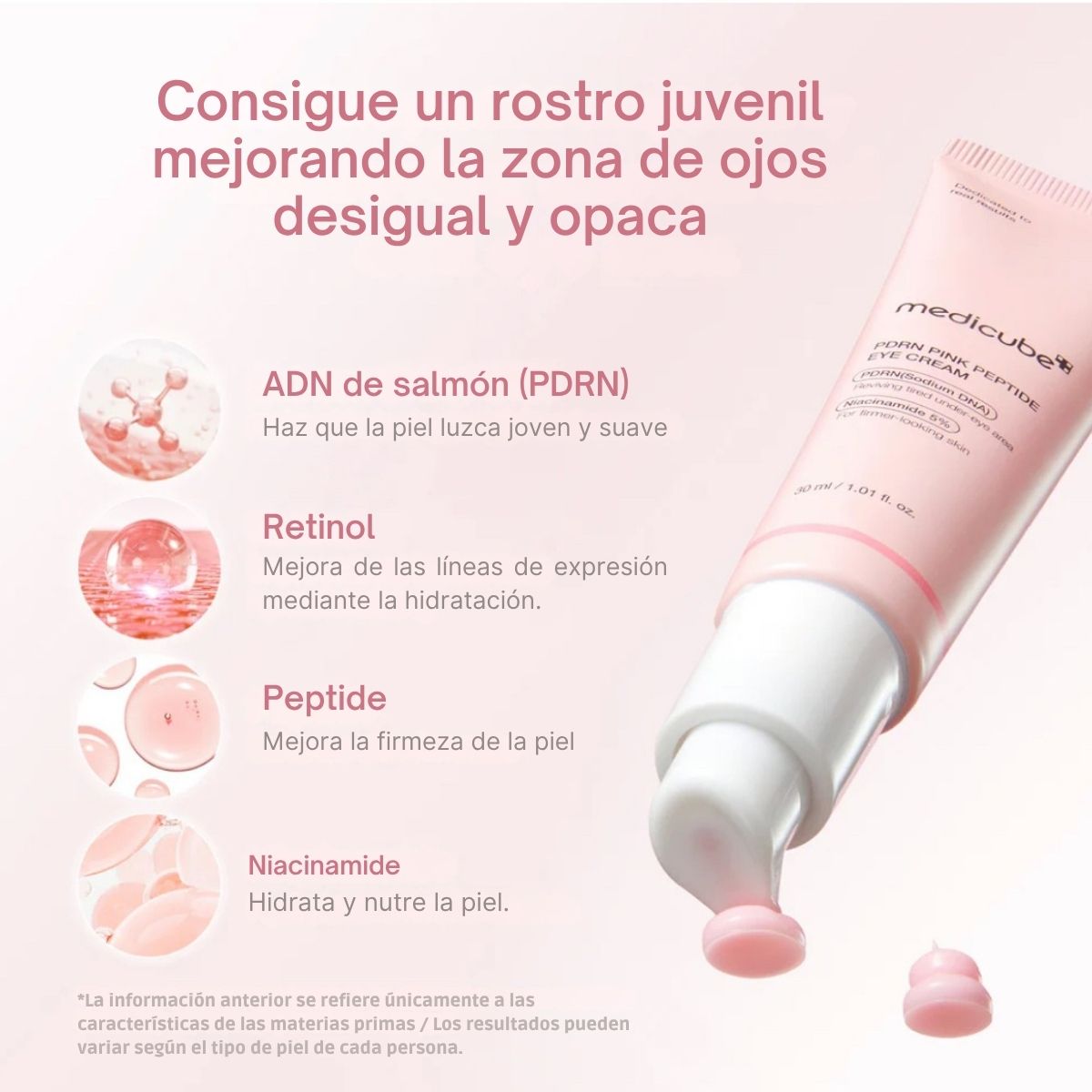 PDRN Pink Peptide Eye Cream Medicube crema contorno ojos coreana ojeras peptidos ADN salmon