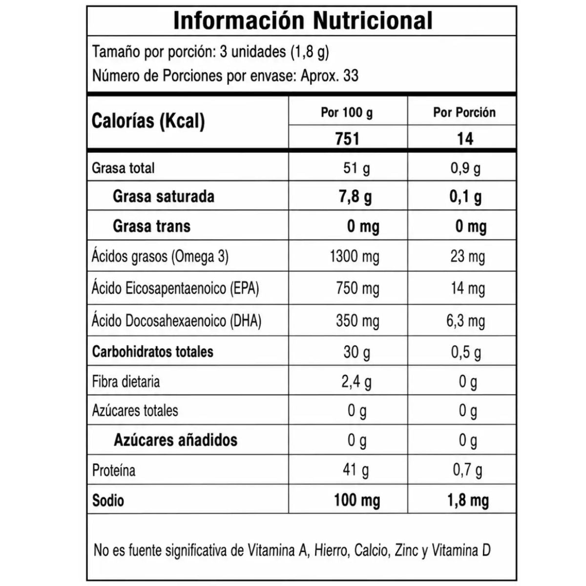 Omega 3 Krill Oil FitoVit x100 Softgel: EPA + DHA para Corazón, Cerebro y Visión