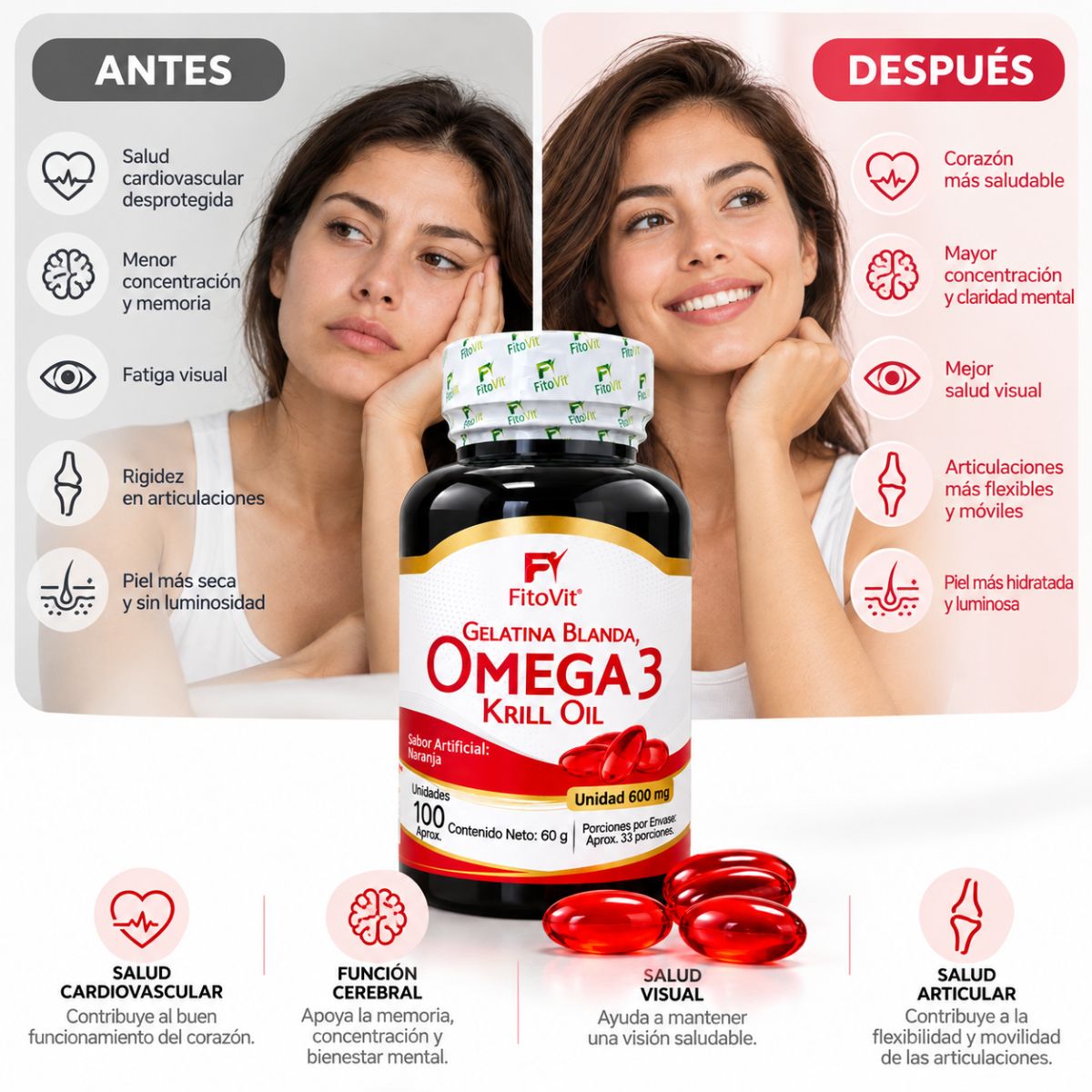 Omega 3 Krill Oil FitoVit x100 Softgel: EPA + DHA para Corazón, Cerebro y Visión