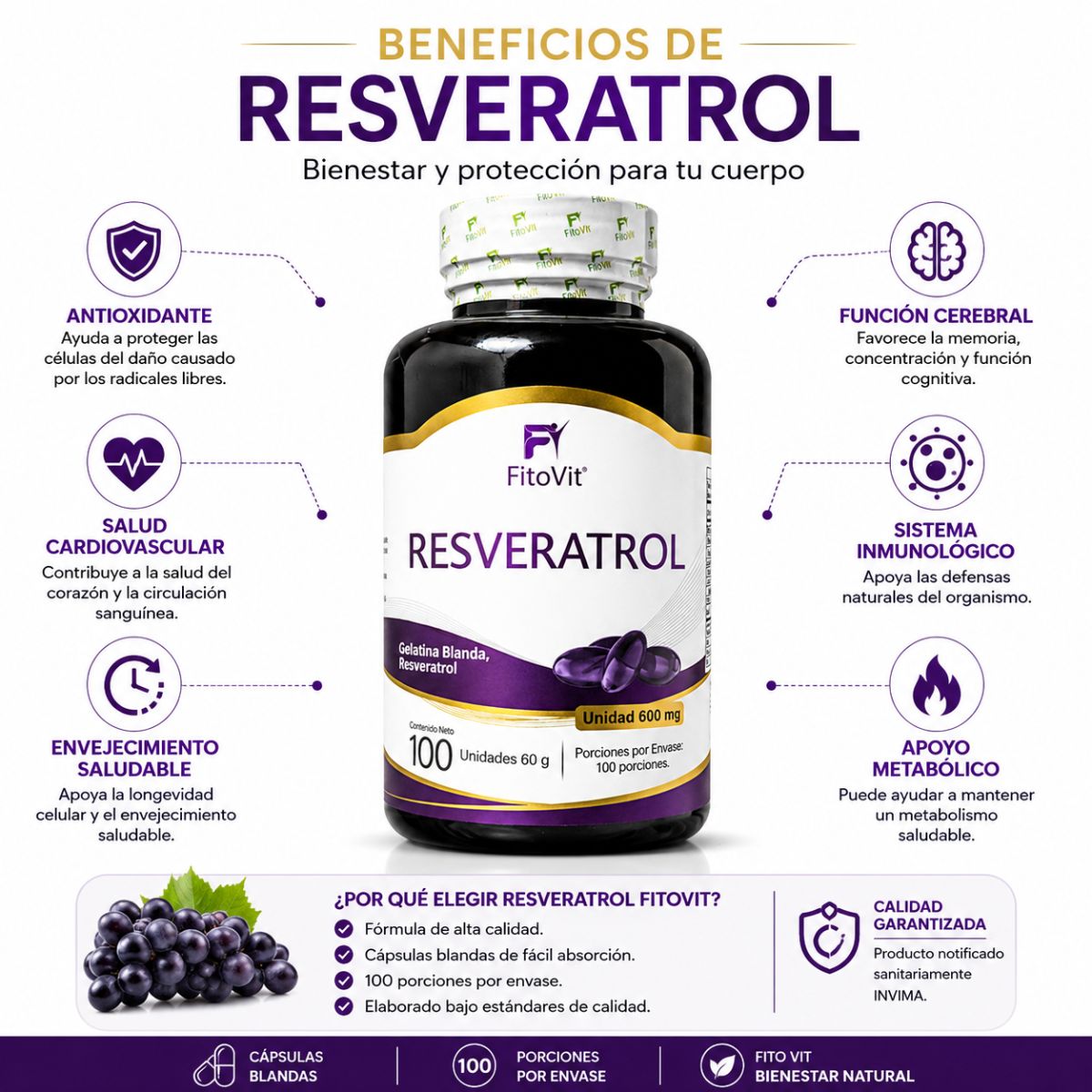 Resveratrol 600mg FitoVit 100 softgels antioxidante longevidad celular cardiovascular