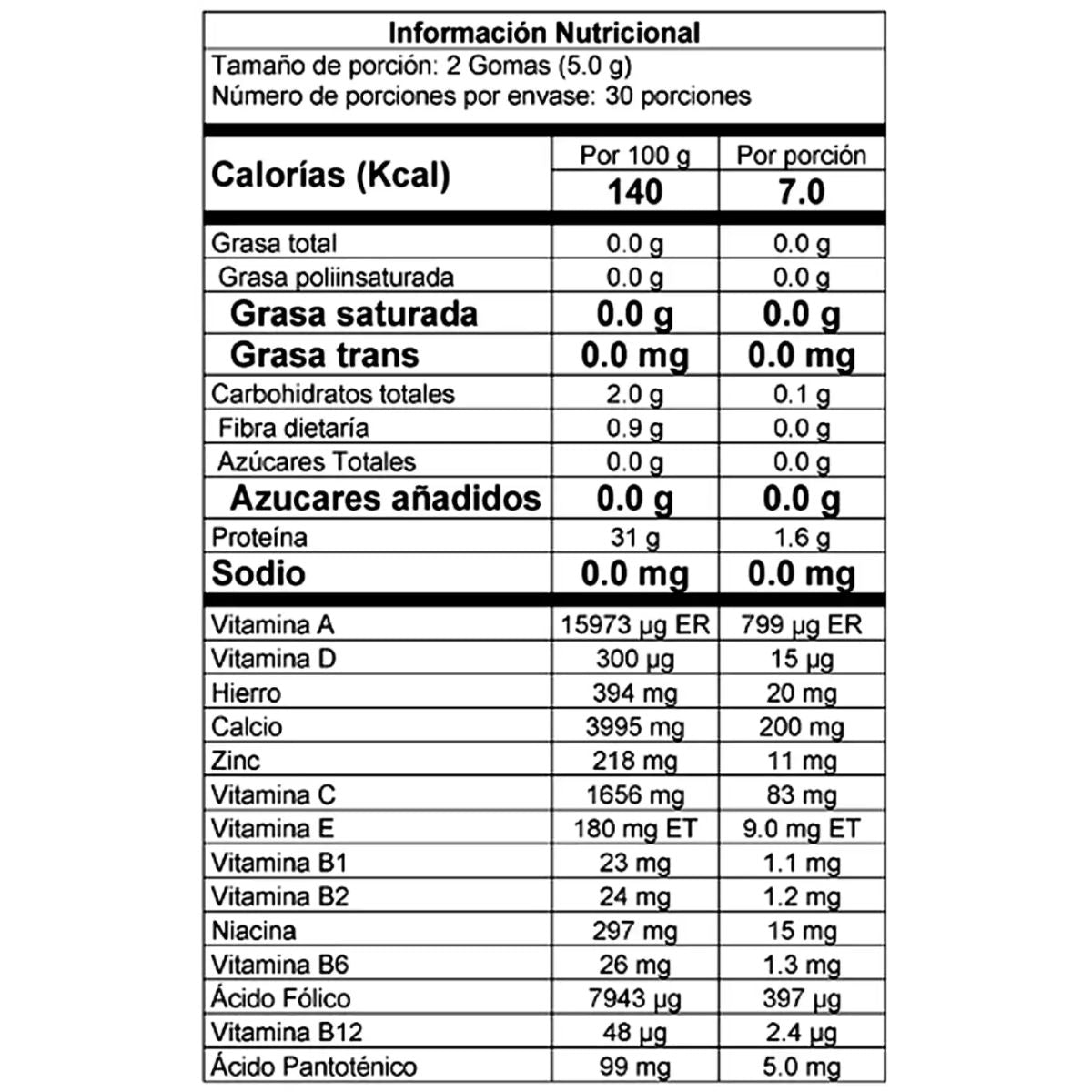 Urofem Probioticos FitoVit 60 gomitas flora vaginal salud urinaria mujer