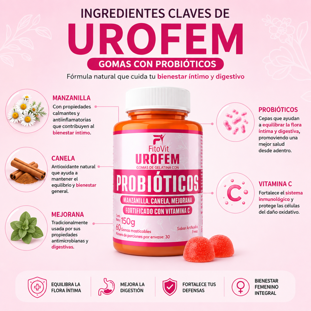 Urofem Probioticos FitoVit 60 gomitas flora vaginal salud urinaria mujer