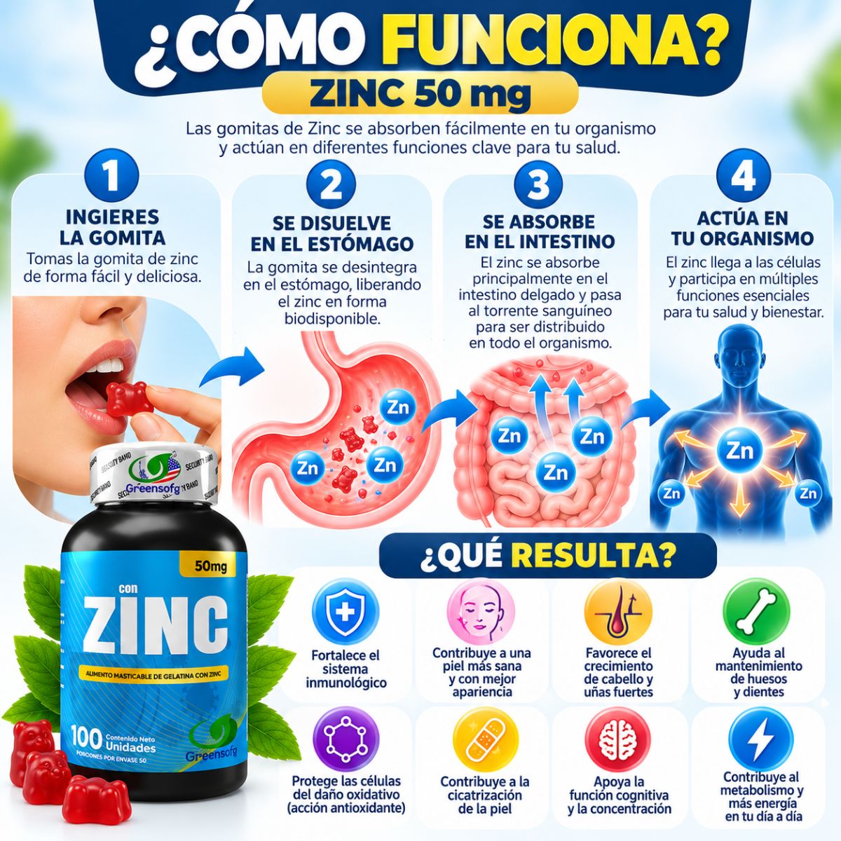 Zinc en Gomitas Greensofg x100 Piel, cabello y uñas