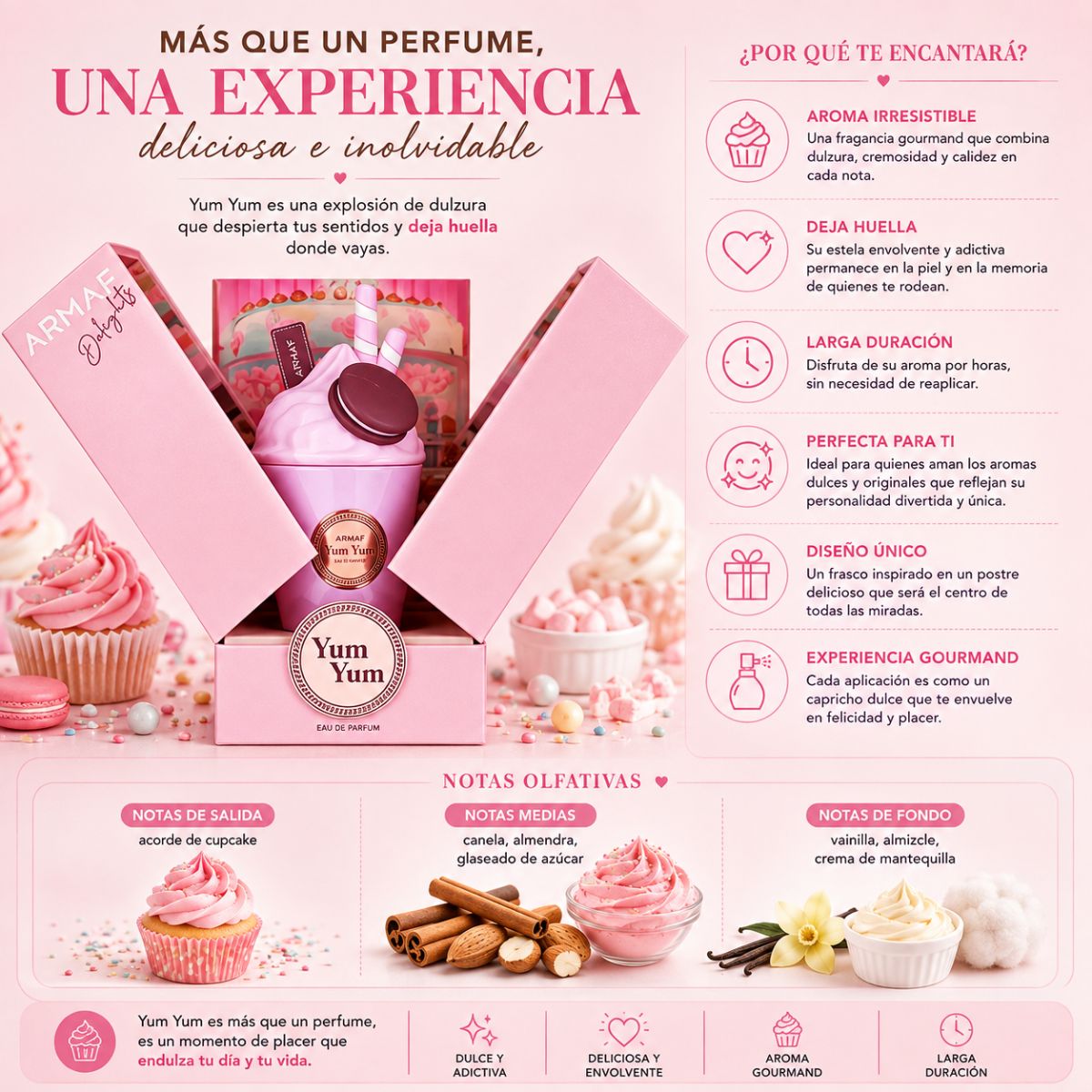 Perfume Armaf Yum Yum EDP frutal gourmand femenino frutos rojos almizcle dulce Colombia