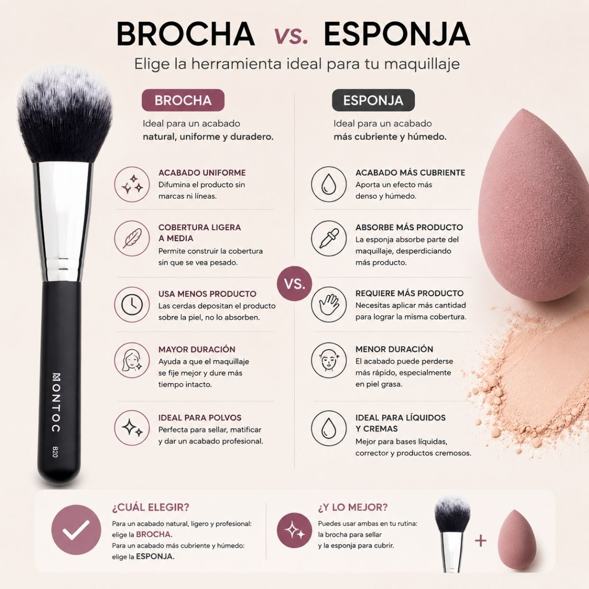 Brocha para polvo B20 Montoc herramienta maquillaje profesional aplicacion uniforme