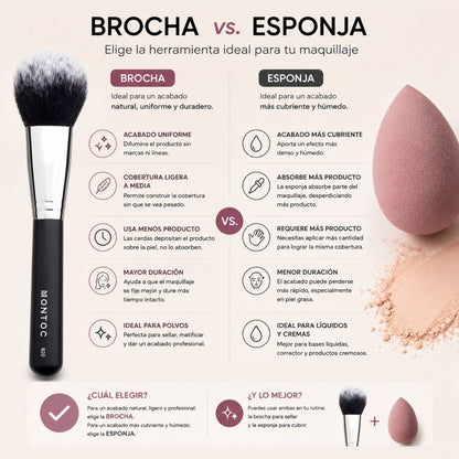 Brocha para polvo B20 Montoc herramienta maquillaje profesional aplicacion uniforme