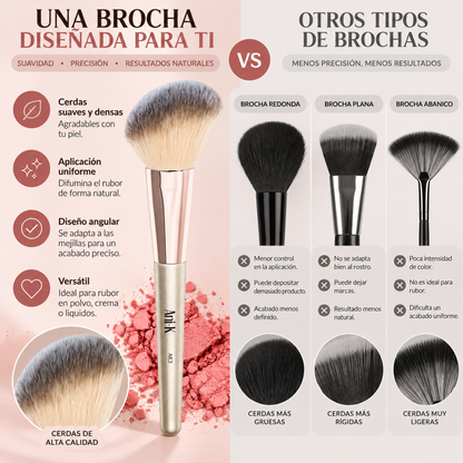 Brocha para Rubor AK3 Anik Makeup Cerdas Suave Difuminado Natural