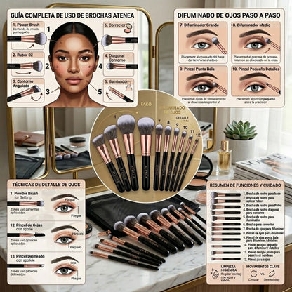 Kit de Brochas Flawless Basic x12: guía completa de las 12 piezas, técnicas de uso y cuidado. El set profesional para un maquillaje sin límites.