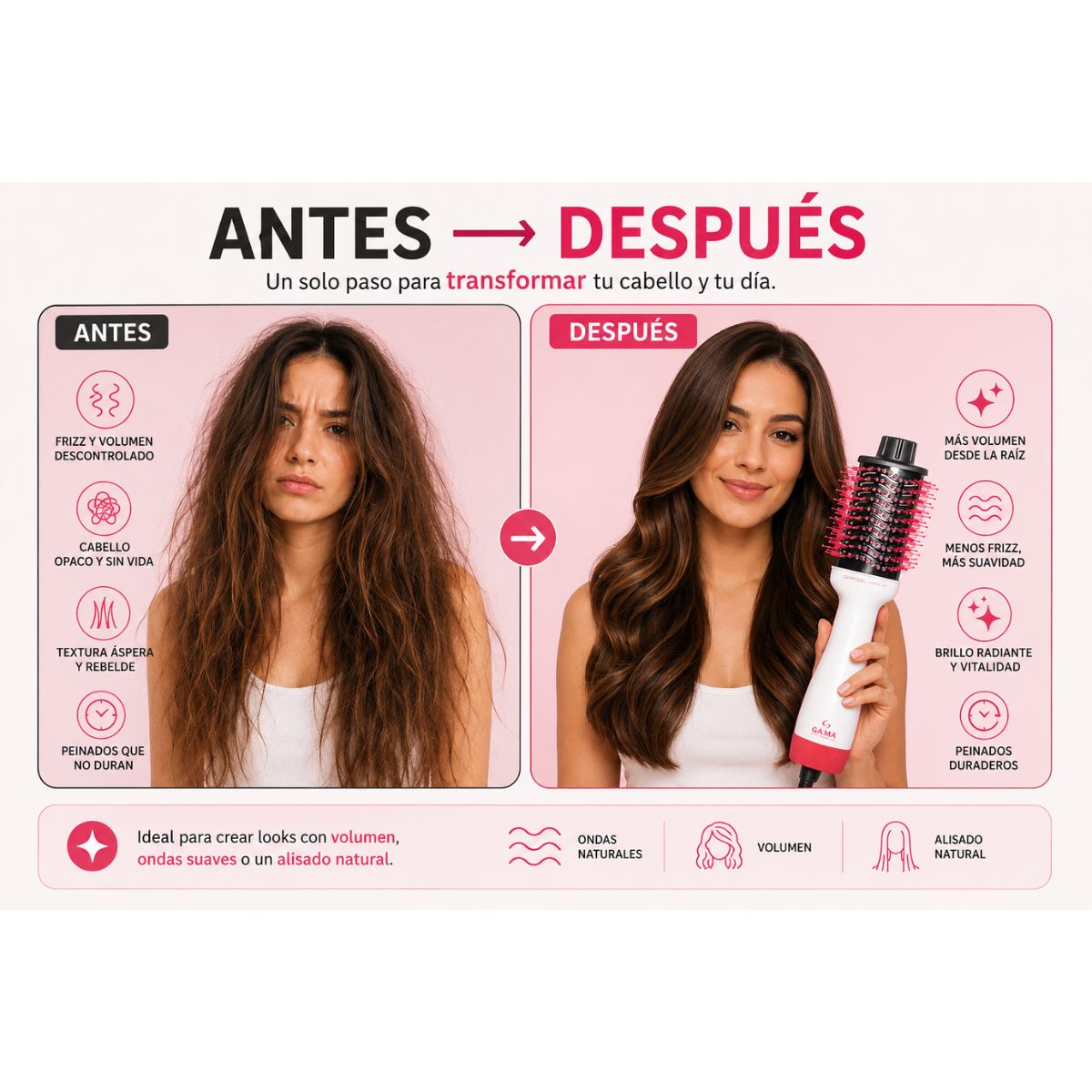 Cepillo Secador Glamour Ion Gamma