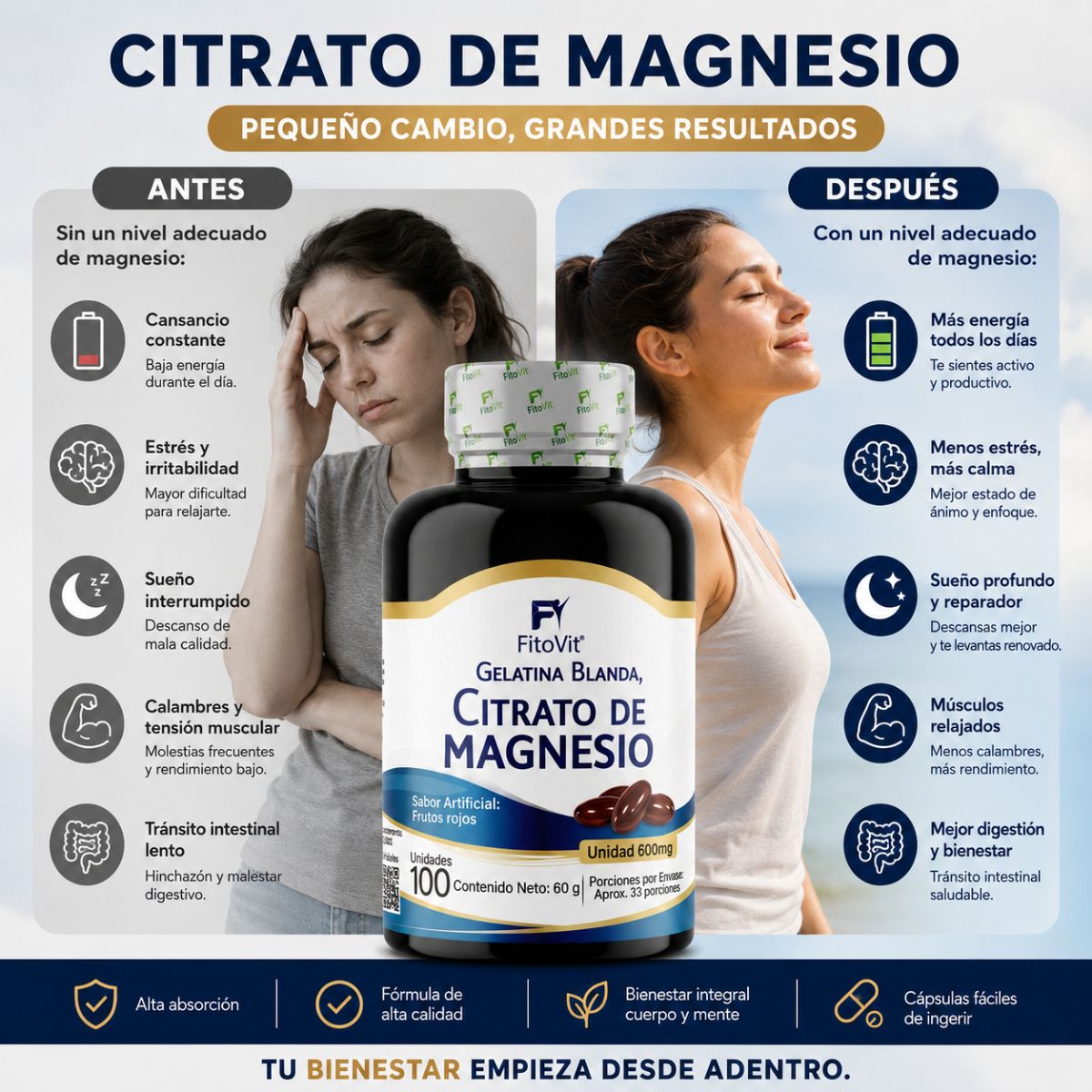 Citrato Magnesio FitoVit 100 softgels 33 porciones sueno musculos ansiedad biodisponible