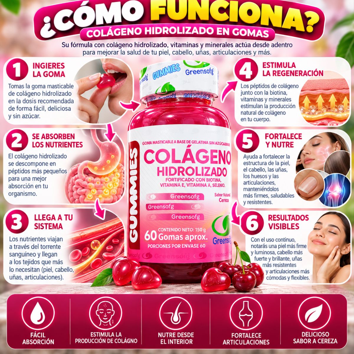 Gomitas de Colágeno Hidrolizado x60 Sin Azúcar con Biotina - Envío Gratis