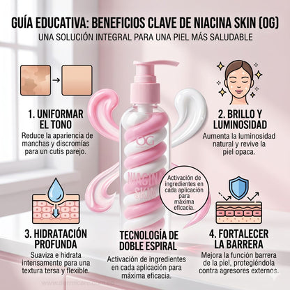 Crema Corporal Niacinamida OG Colombia hidratante manchas cuerpo tono uniforme vitamina B3 piel suav
