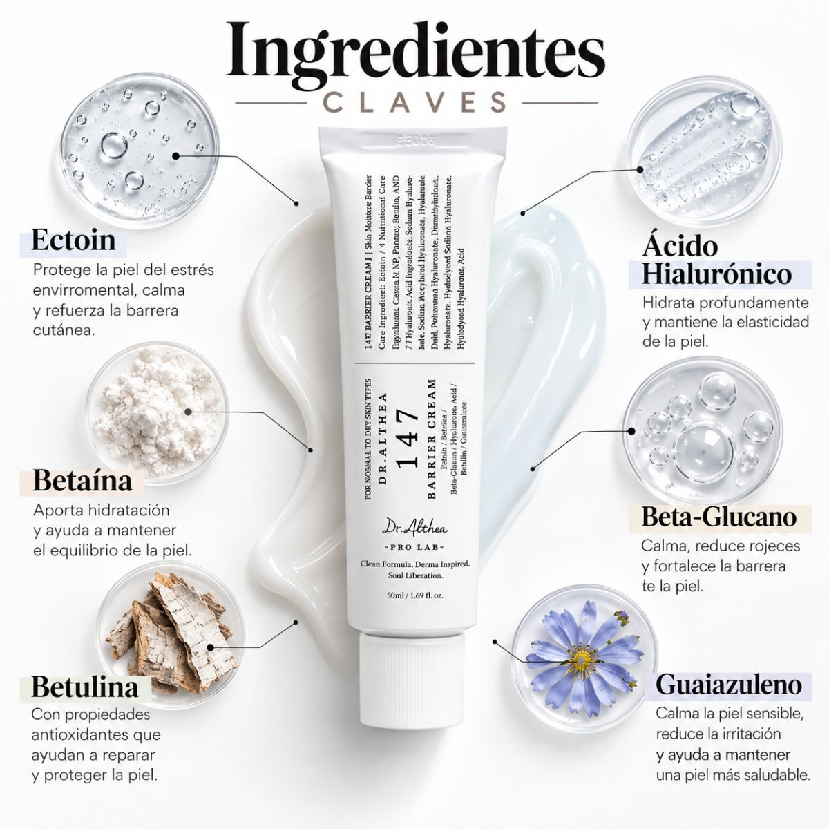 Dr Althea 147 Barrier Cream: Ceramidas Niacinamida Centella Barrera