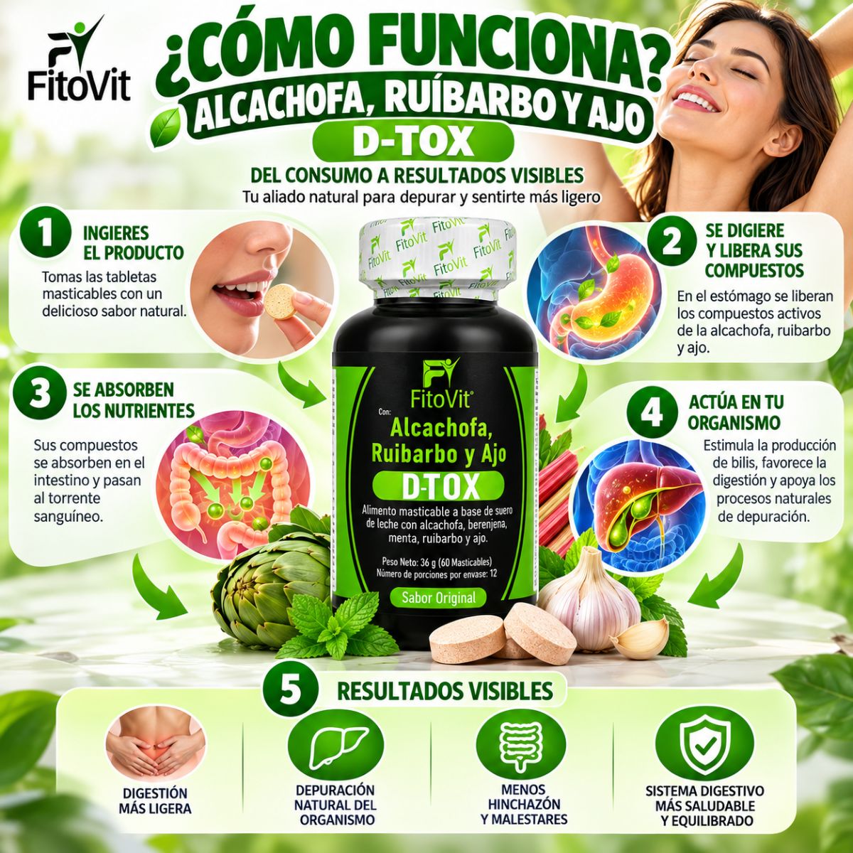 D-Tox x60 Cápsulas FitoVit: Depurativo Natural  Hígado · Riñón · Digestión