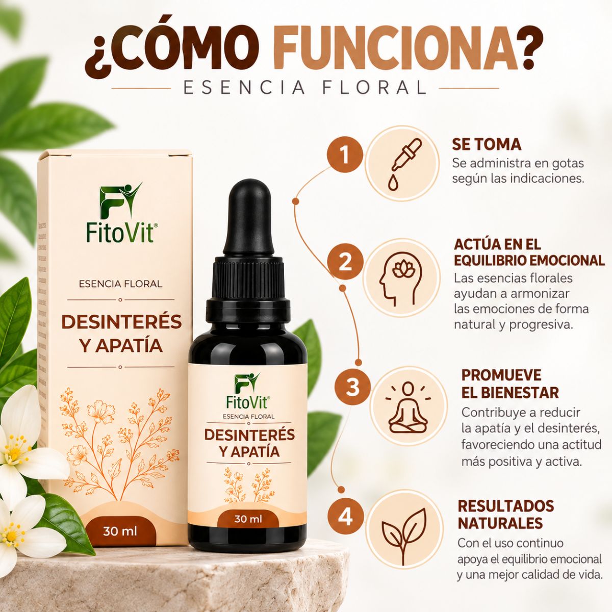 Esencia Floral Desinterés y Apatía 30 ml • FitoVit • 6 Flores Silvestres • Bienestar Emocional