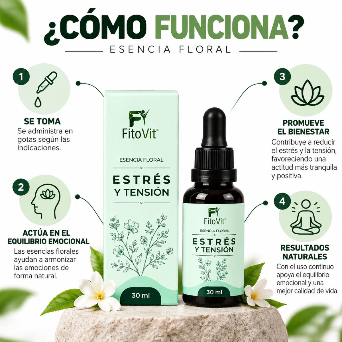 Esencia Floral Estrés y Tensión FitoVit 30 ml gotero — 8 flores silvestres para calma y bienestar emocional Colombia