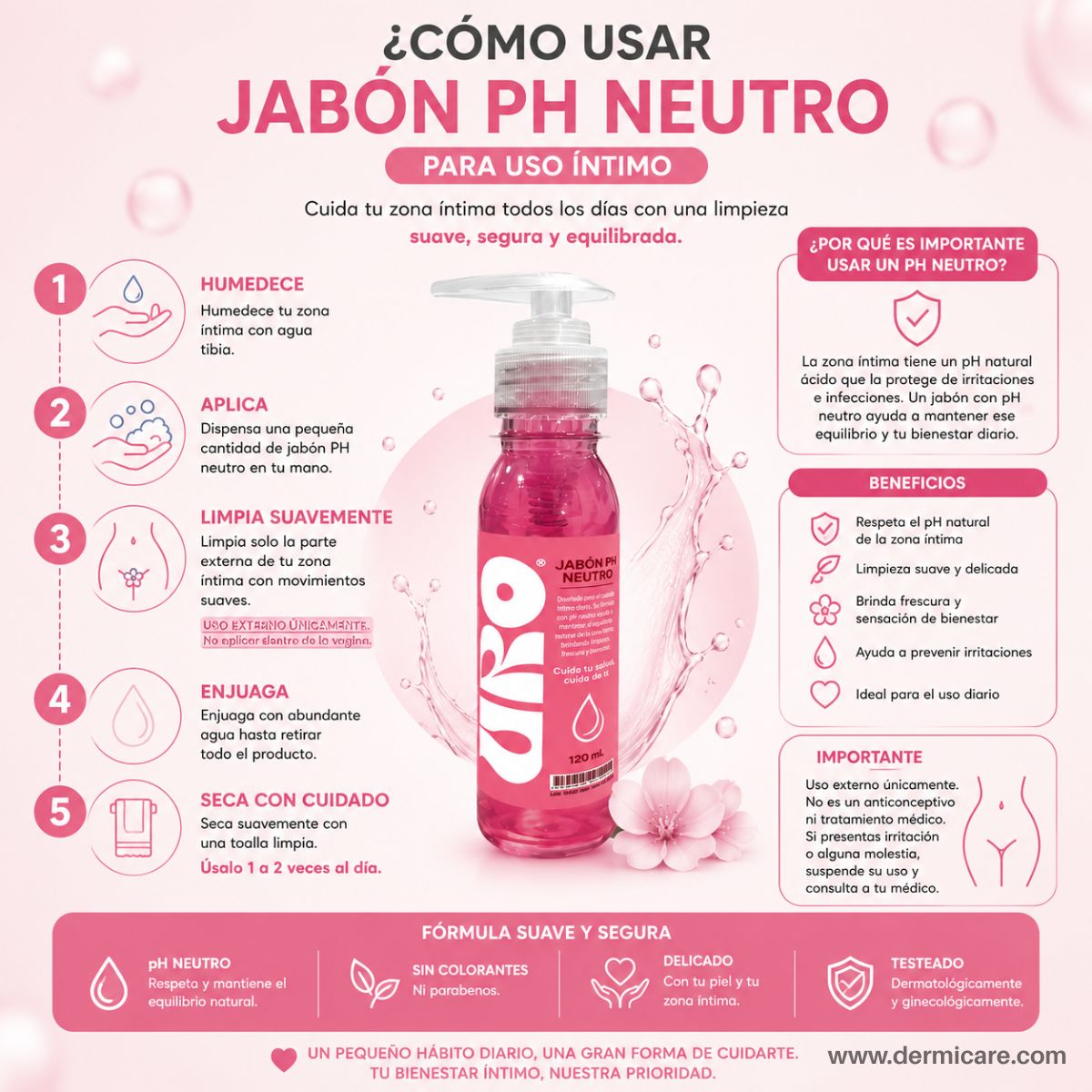 Jabón íntimo URO vaginal pH neutro 120ml flora vaginal limpieza suave frescura