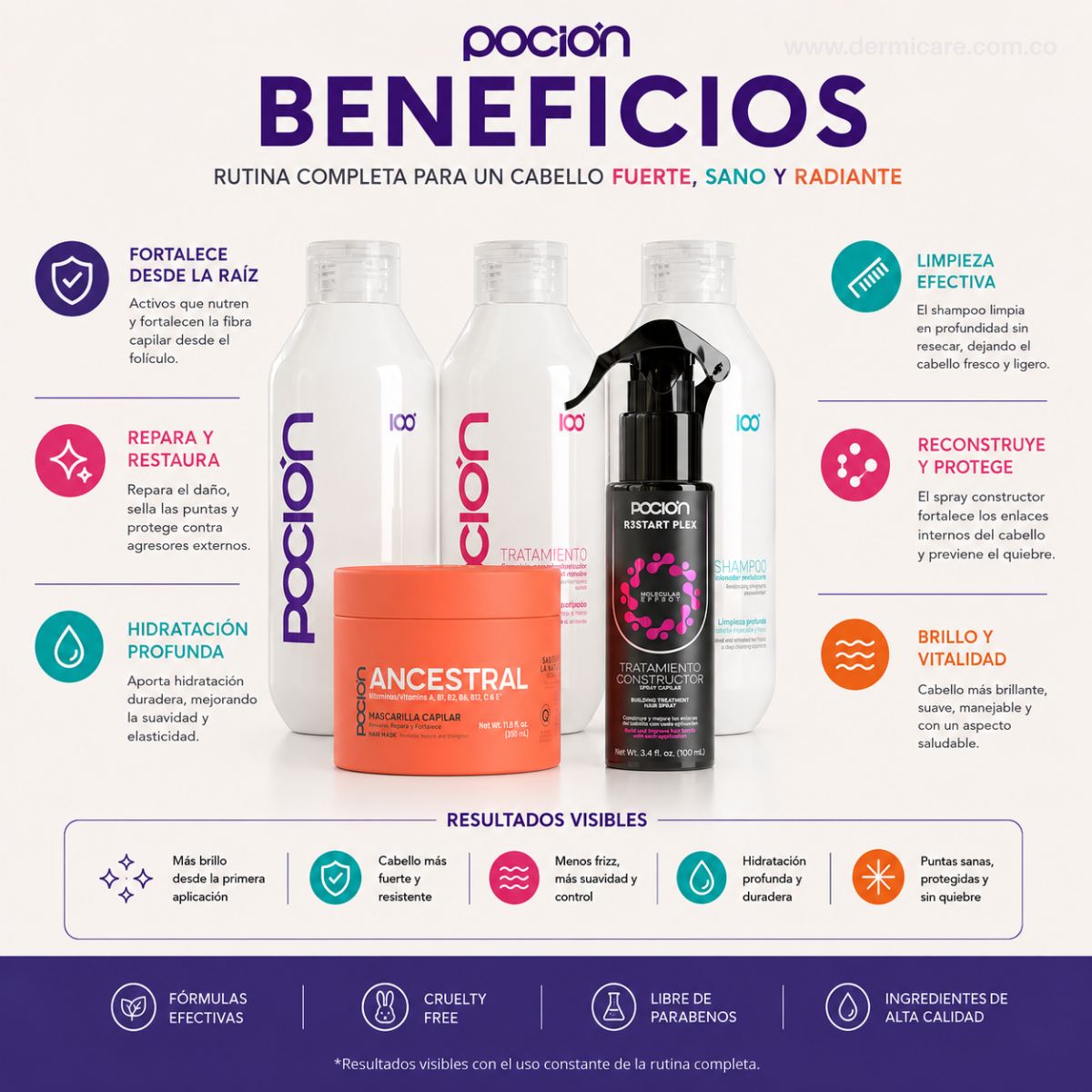 Kit Reconstruccion Inmediata La Pocion cabello danado elasticidad suavidad brillo primer uso Colombia
