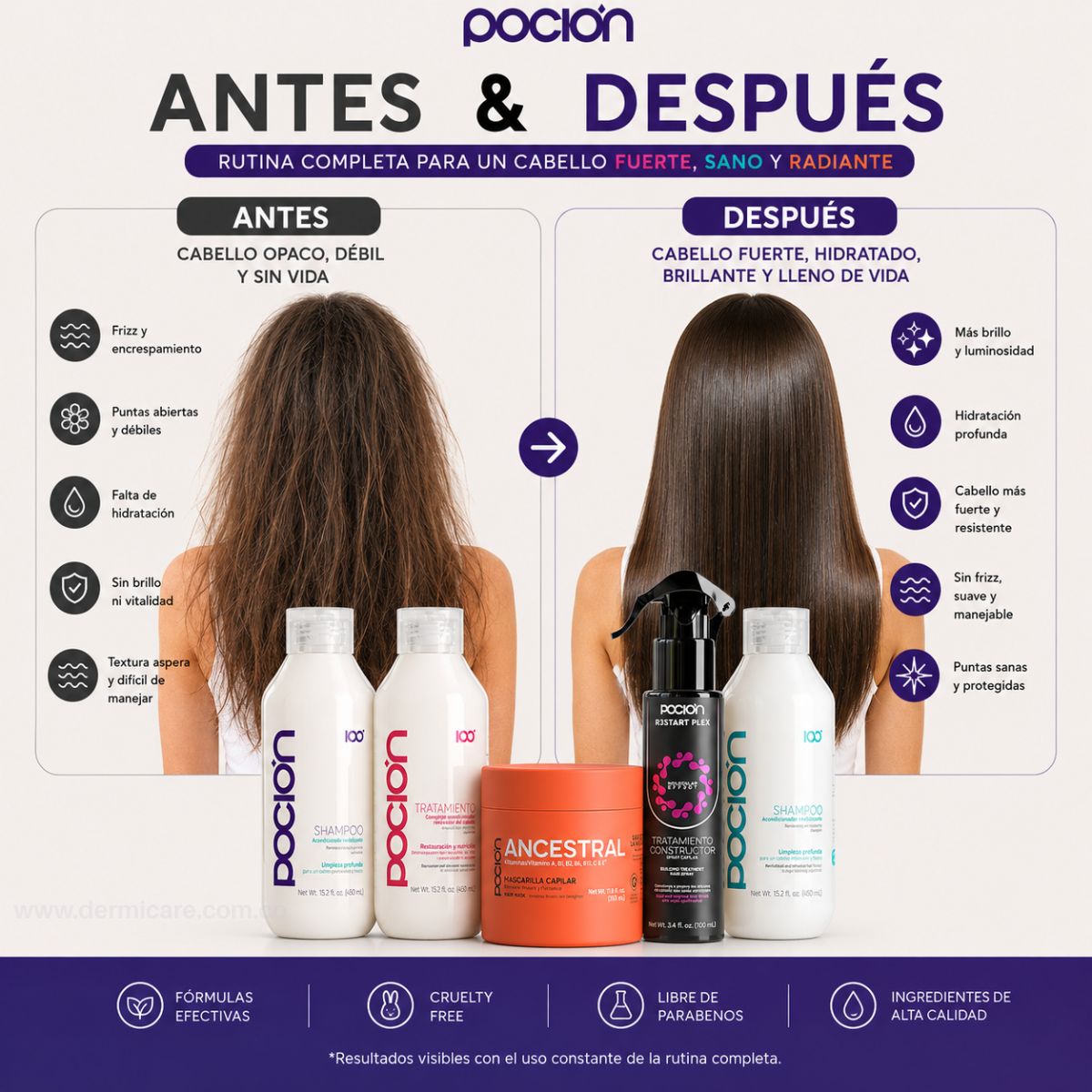 Kit Reconstruccion Inmediata La Pocion cabello danado elasticidad suavidad brillo primer uso Colombia
