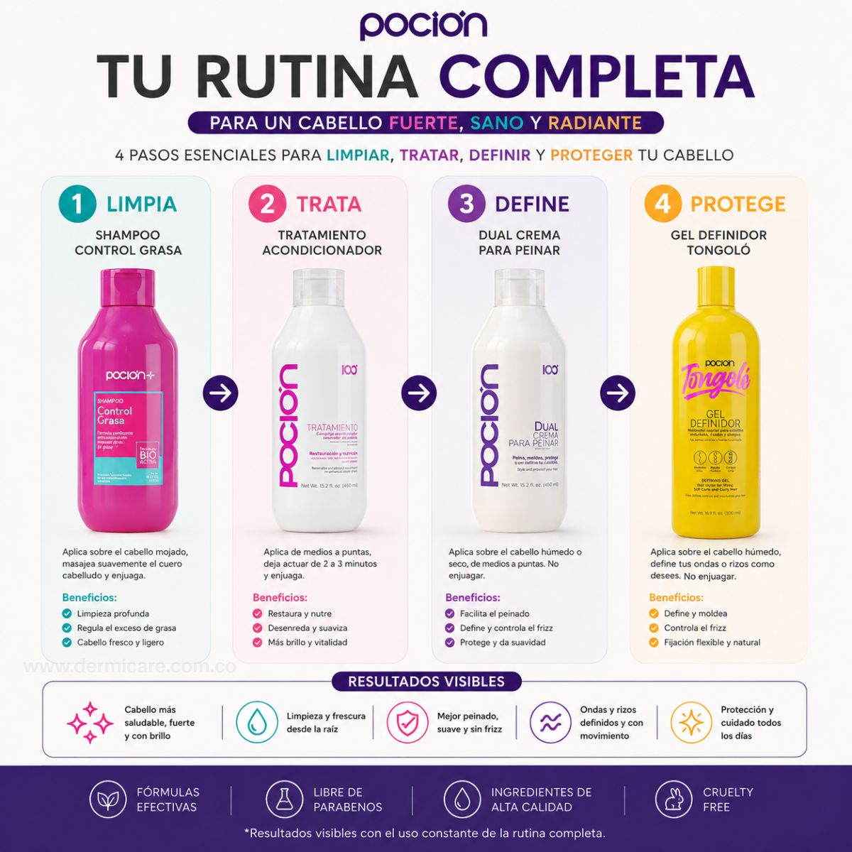 La Poción Kit Clean Look: Cuero Cabelludo Equilibrado Frescura Duradera