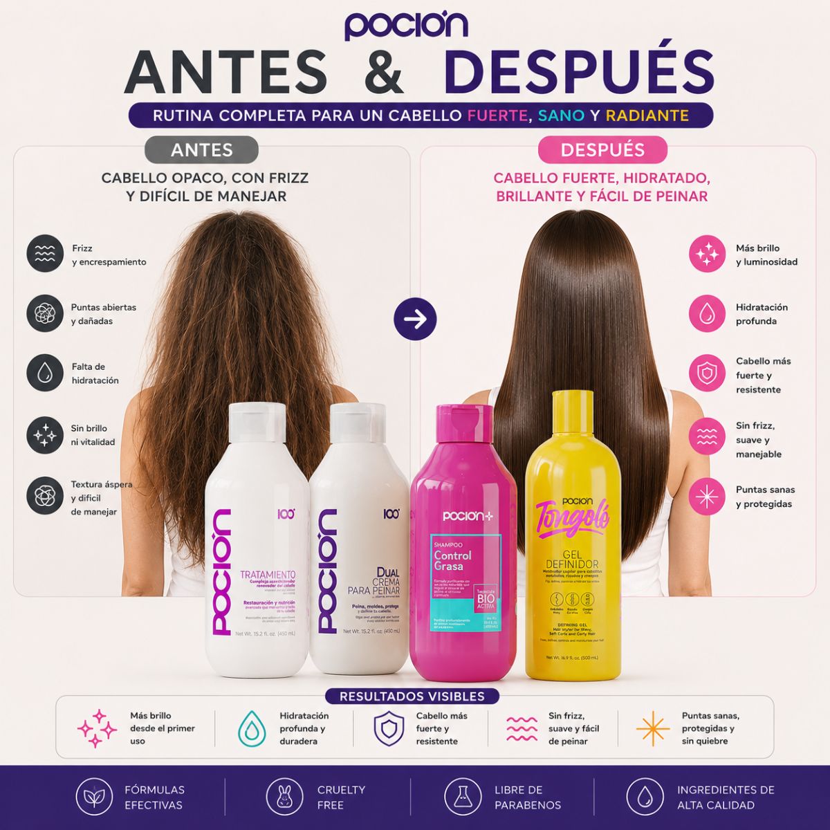 La Poción Kit Clean Look: Cuero Cabelludo Equilibrado Frescura Duradera