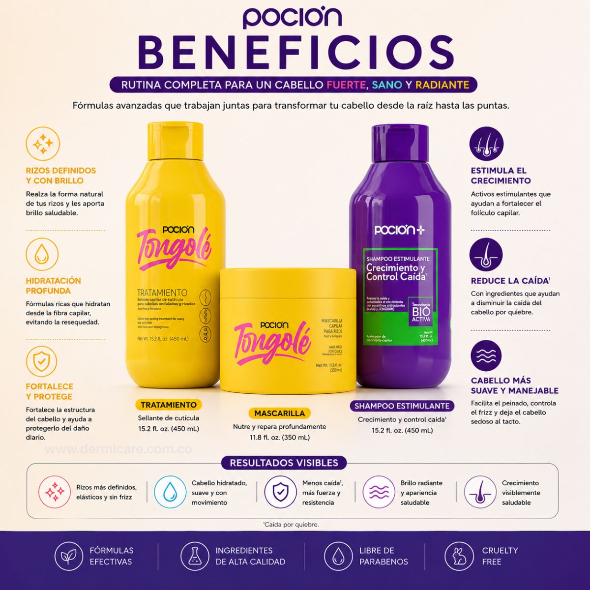 Kit Rizos Largos Hidratados La Pocion crecimiento rizo definido hidratacion elasticidad Colombia