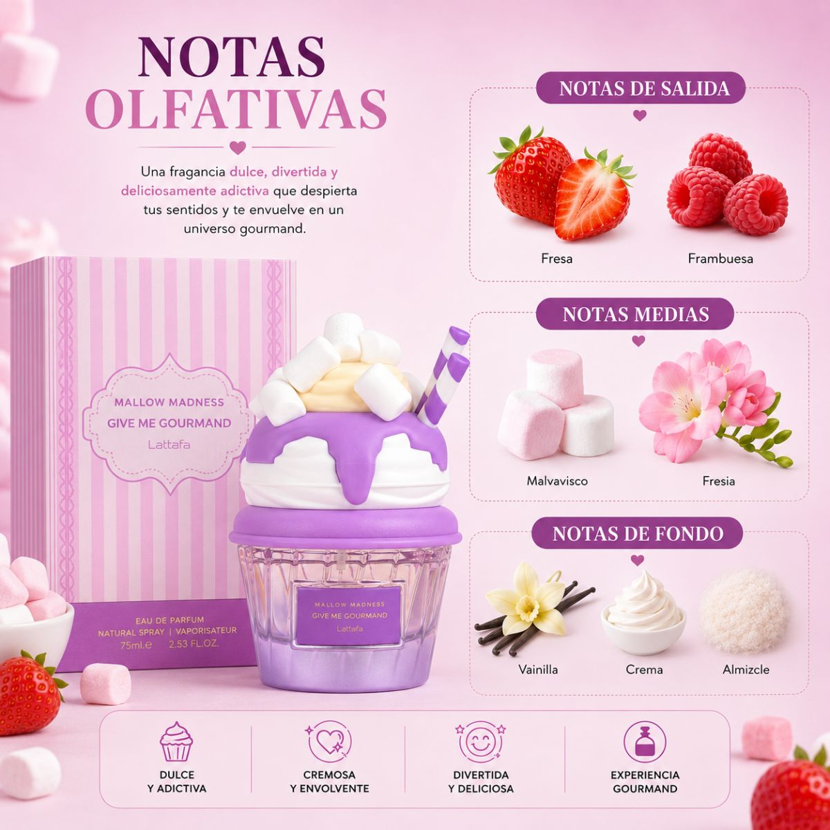 Perfume Lattafa Mallow Madness EDP frutal gourmand fresa malvavisco fresia vainilla crema 