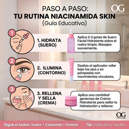 Kit de Niacinamida X3 Productos OG Colombia