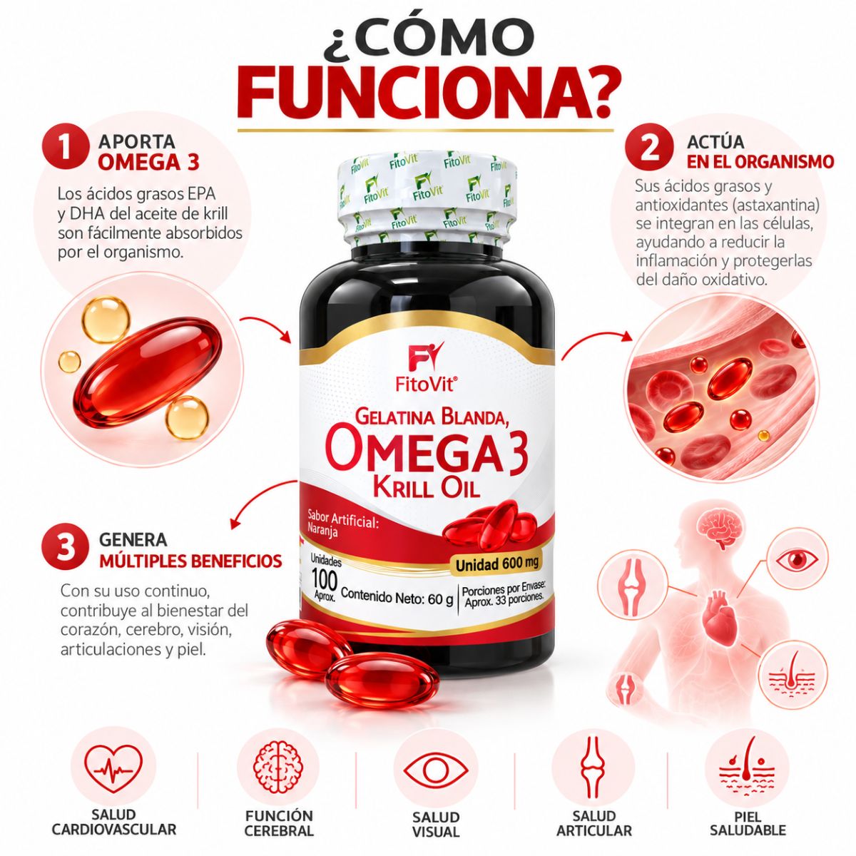 Omega 3 Krill Oil FitoVit x100 Softgel: EPA + DHA para Corazón, Cerebro y Visión