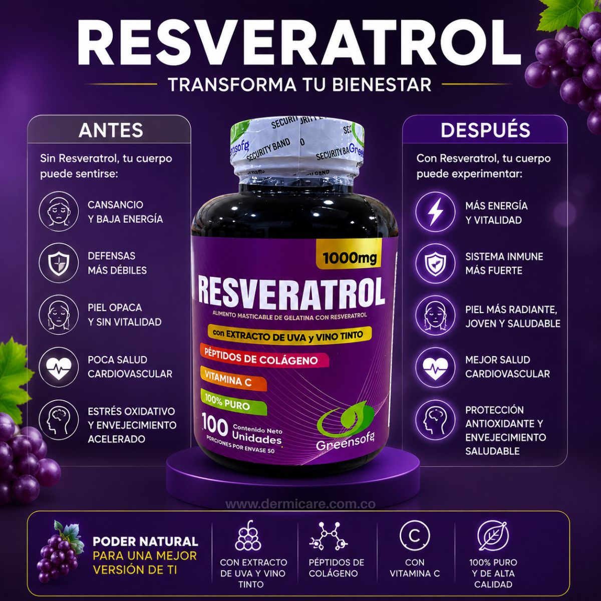 Resveratrol