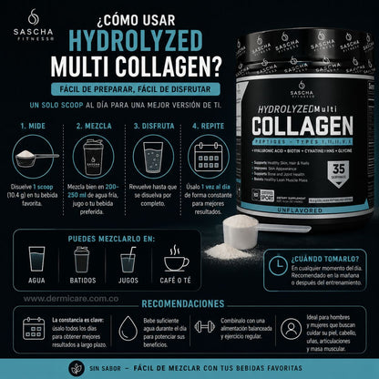 Colageno Hydrolizado Sascha Fitness: 5 Tipos Colágeno Hidrolizado Piel Articulaciones