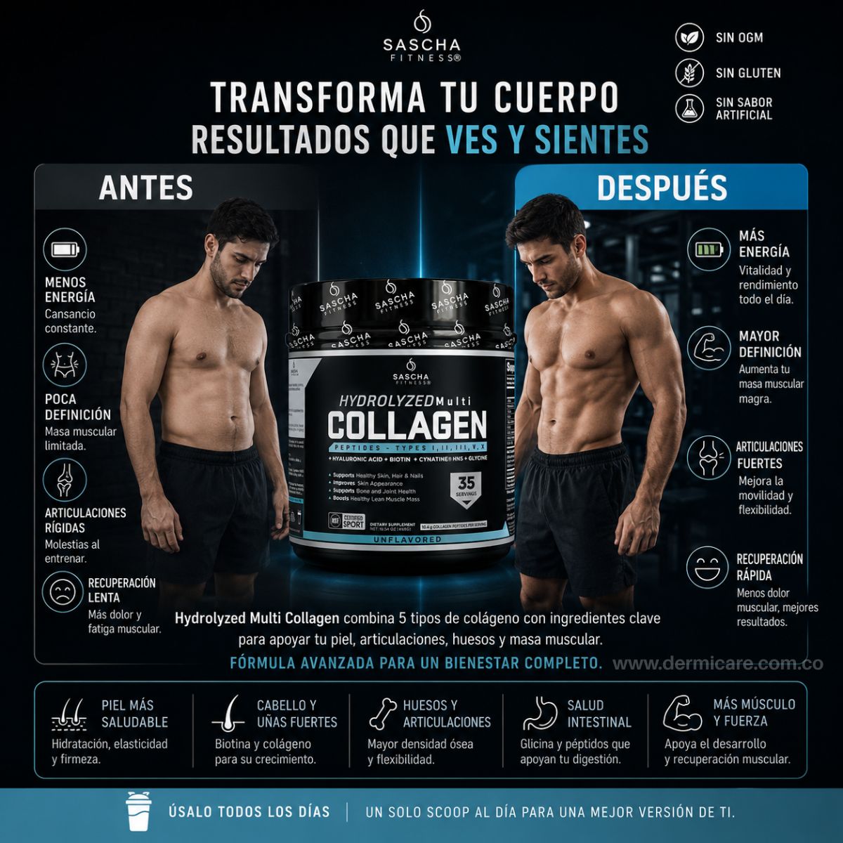 Colageno Hydrolizado Sascha Fitness: 5 Tipos Colágeno Hidrolizado Piel Articulaciones