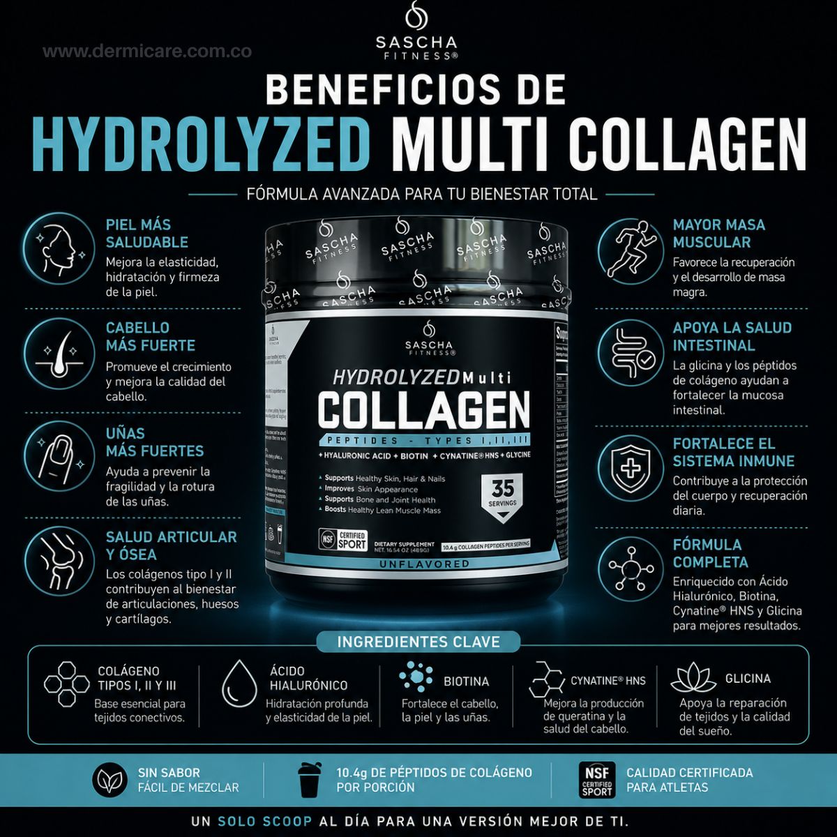 Colageno Hydrolizado Sascha Fitness: 5 Tipos Colágeno Hidrolizado Piel Articulaciones
