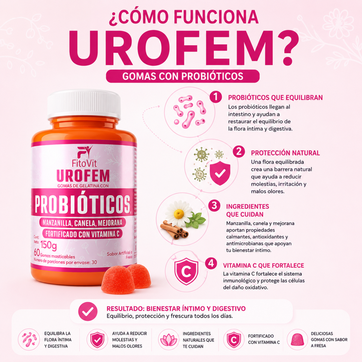 Urofem Probioticos FitoVit 60 gomitas flora vaginal salud urinaria mujer