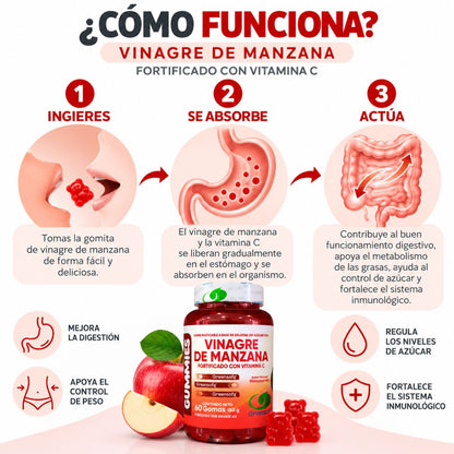 Gomitas Vinagre de Manzana Greensofg x60 Sin Azúcar con Vitamina C
