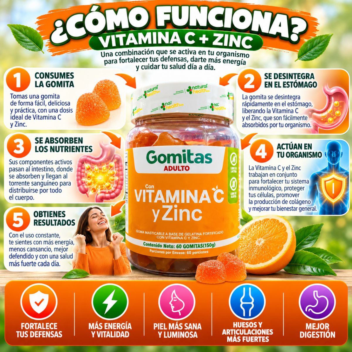 Gomitas Vitamina C y Zinc Natural Health x60 Adulto Sabor Naranja