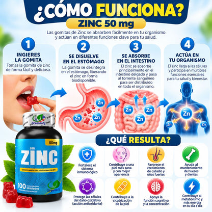 Zinc en Gomitas Greensofg x100 Piel, cabello y uñas