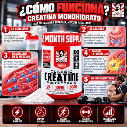 Creatina Monohidratada Old School Labs Classic 300 g con Probiótico BioFit™