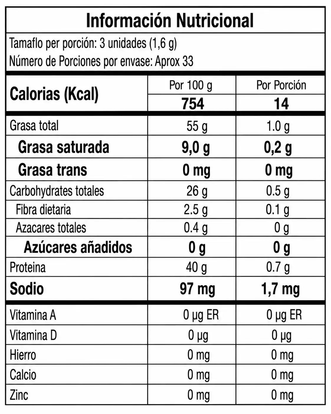 Tabla nutricional aceite de orégano FitoVit