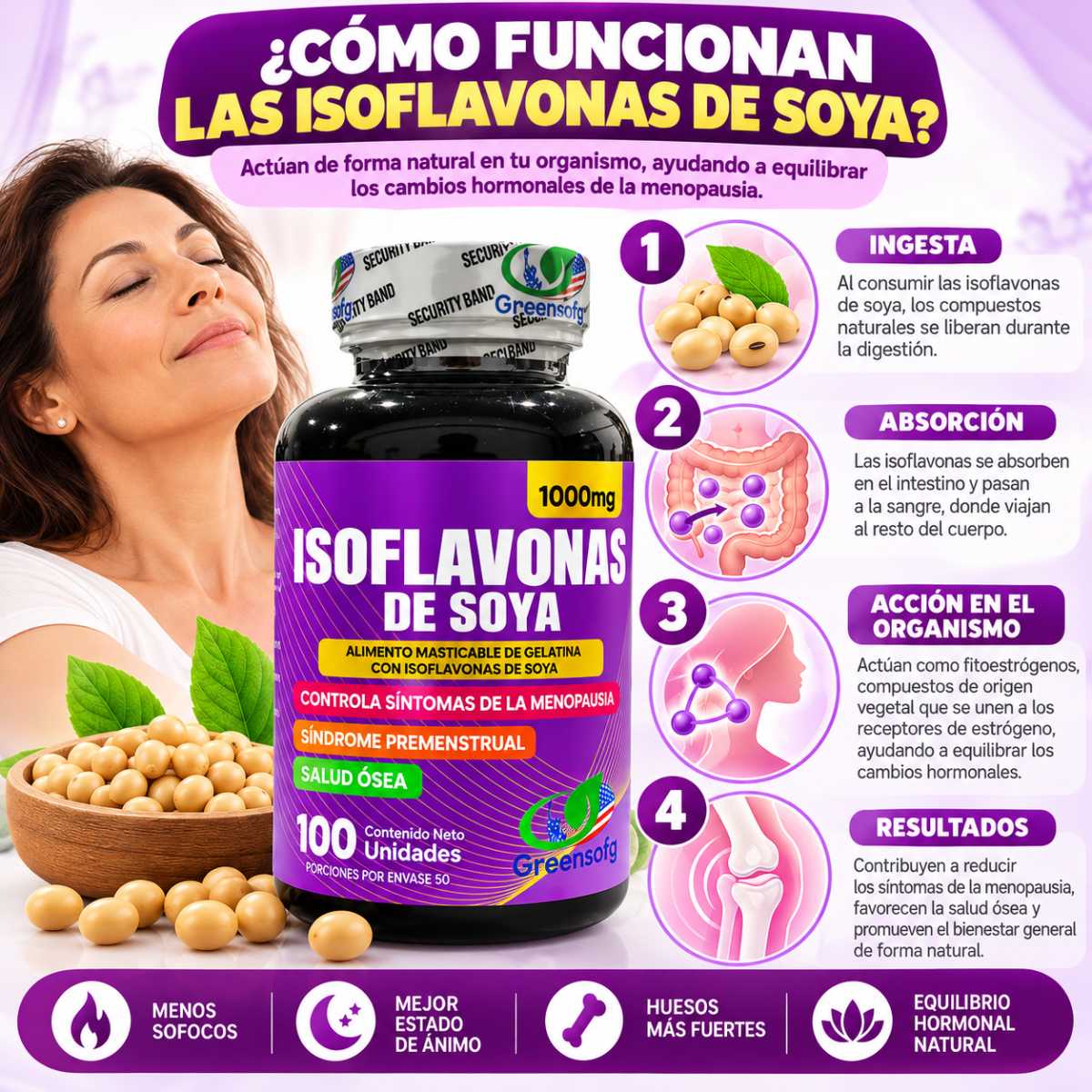 Isoflavonas de Soya Greensofg 1000 mg x100 Softgels con Vitamina C - Envío Gratis