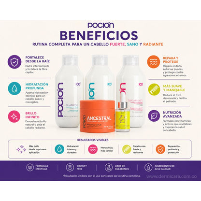 Kit Reparacion Profunda B8 La Pocion cabello maltratado antifrizz reconstruccion proteica hidratacion Colombia