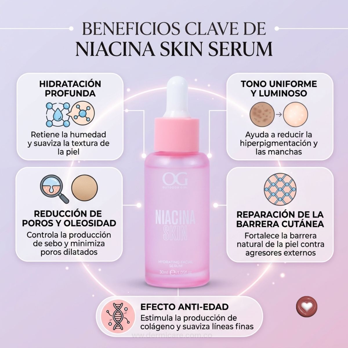 Sérum Niacinamida OG Colombia suero vitamina B3 poros manchas tono uniforme control sebo